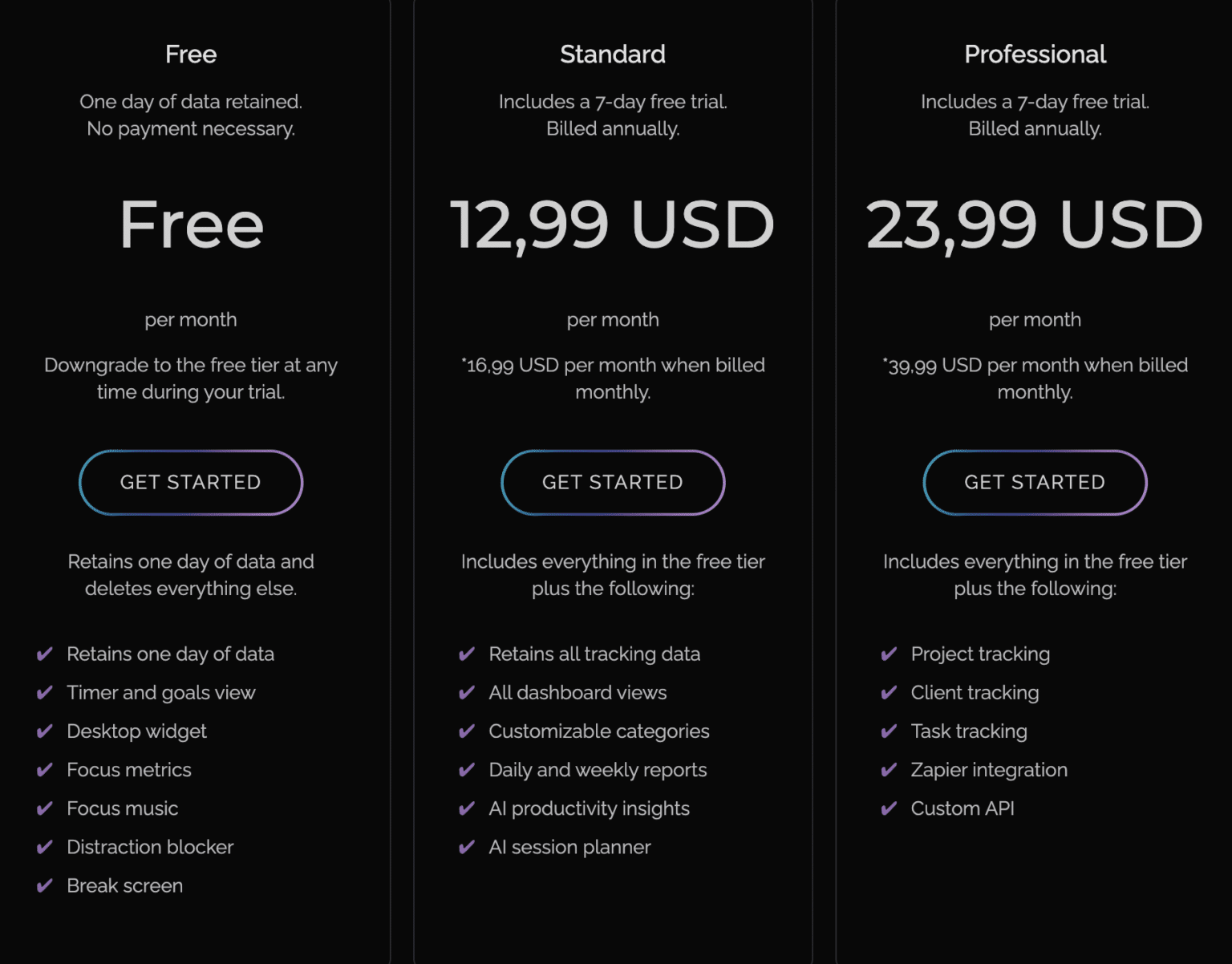 I Tested the Best Focus Apps To Stop Wasting Your Time in 2025 - Giodella