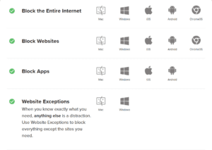 I Tested the Best Focus Apps To Stop Wasting Your Time - Giodella